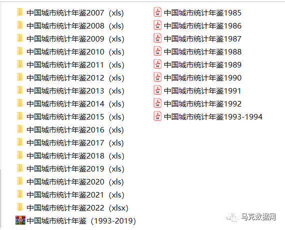 免分享-中国城市统计年鉴