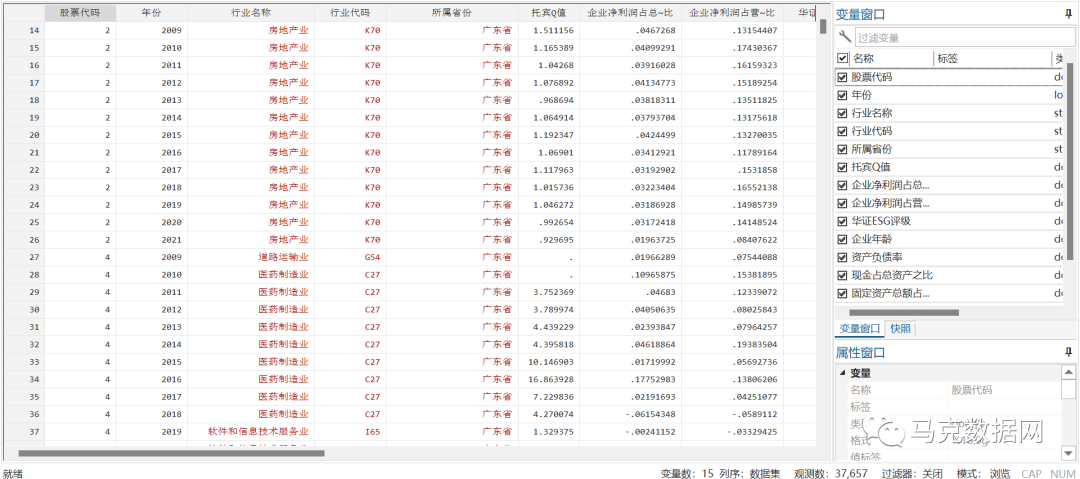 ESG表现对企业价值的影响