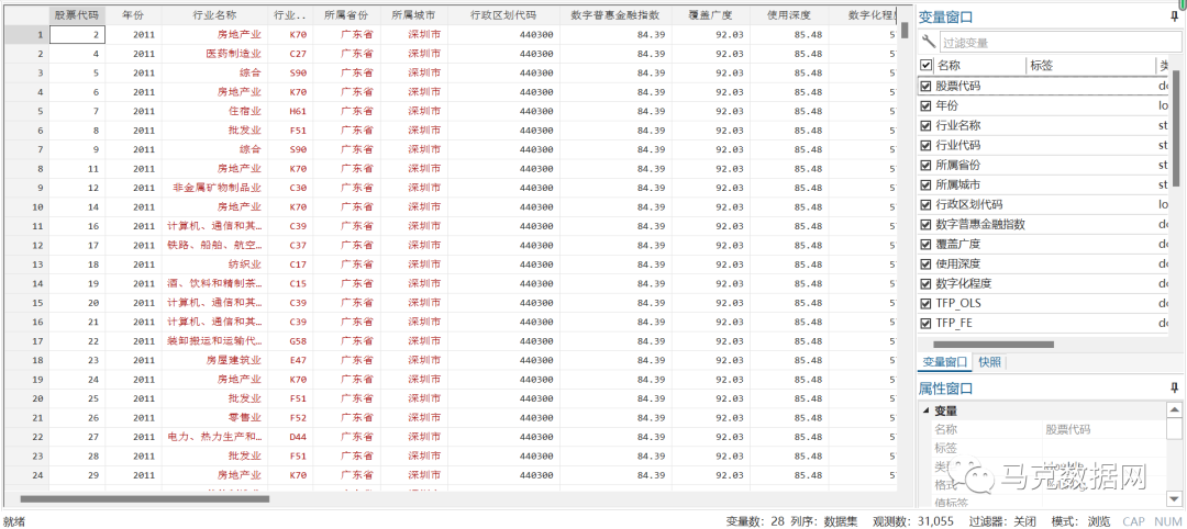數字普惠金融對企業全要素生產率的影響