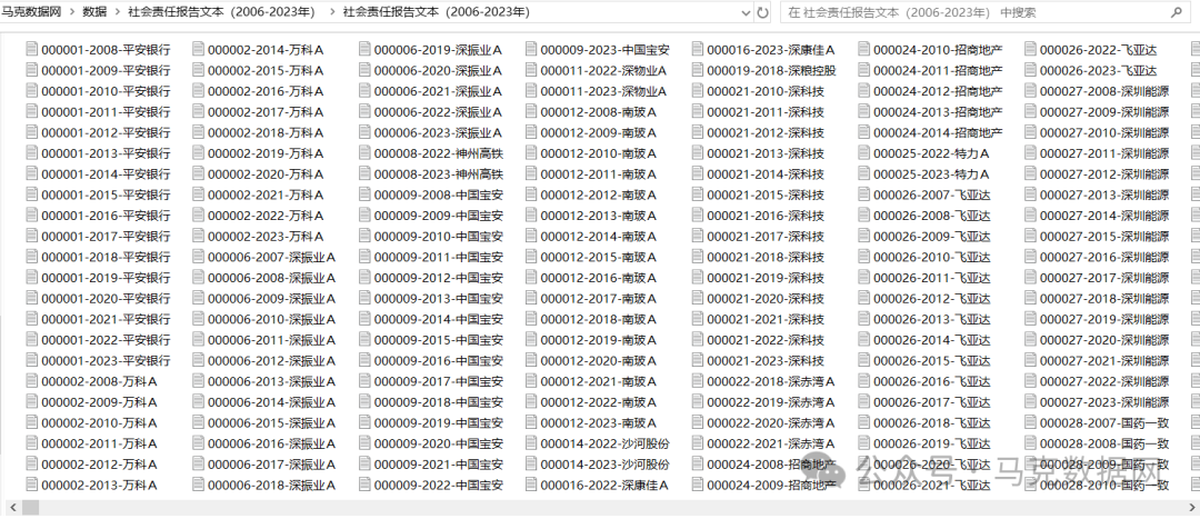 上市公司-社会责任报告、ESG报告文本