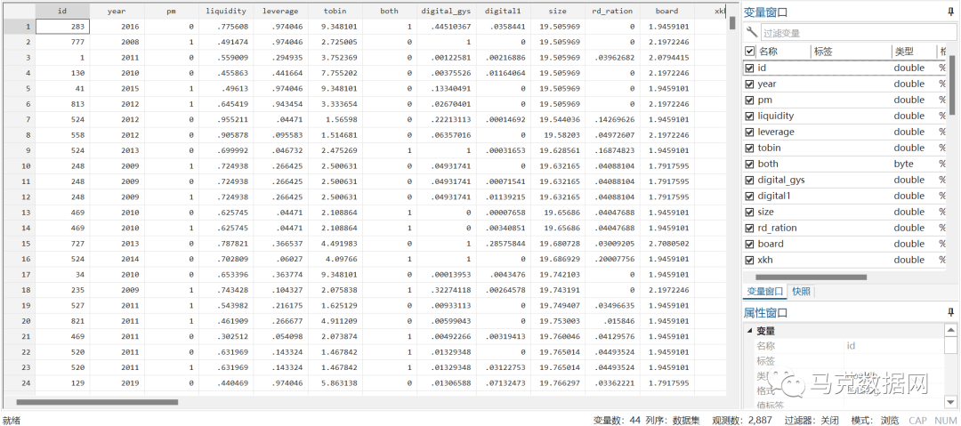 《中国工业经济》| 数字化转型、产业链供应链韧性与企业生产率