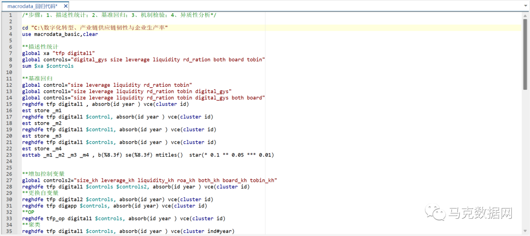 《中国工业经济》| 数字化转型、产业链供应链韧性与企业生产率