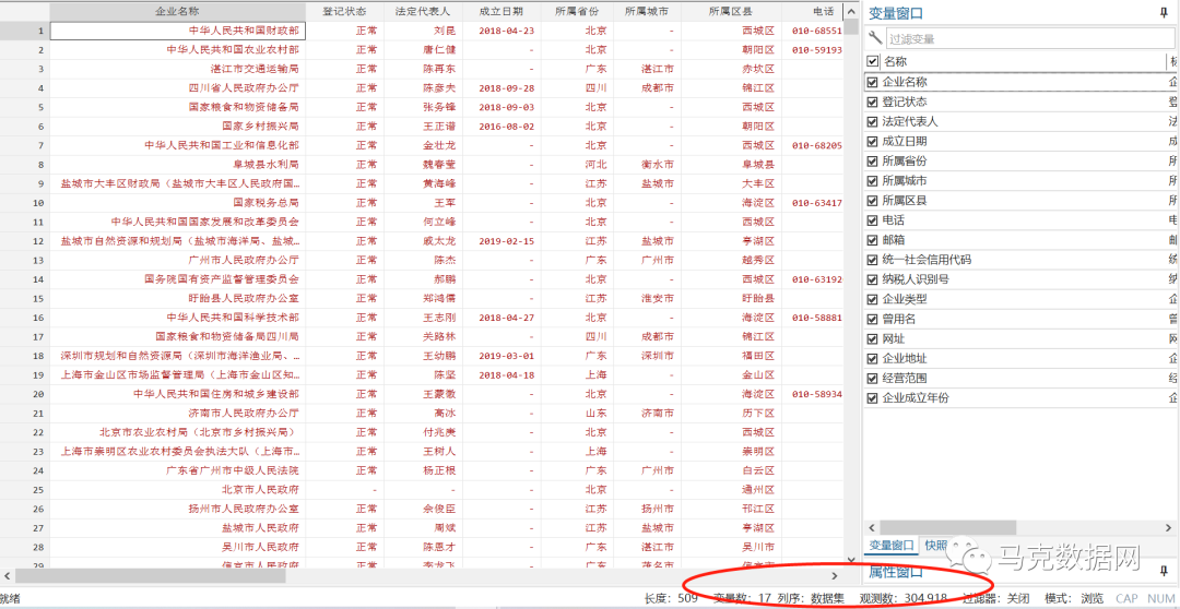 全國機關單位研究數據庫