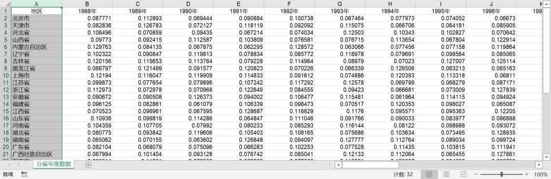 各省-犯罪率数据