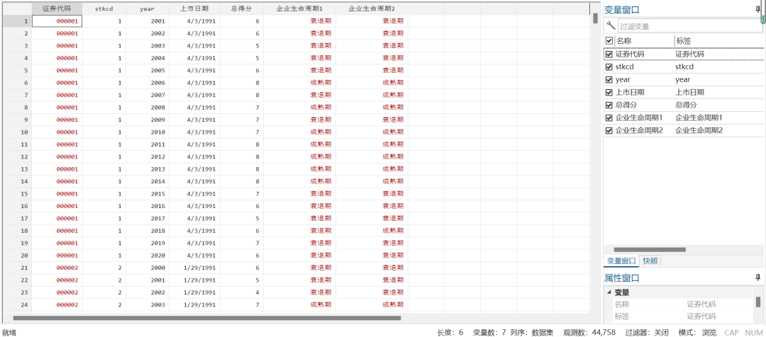 【數據+代碼】上市公司-企業生命周期數據
