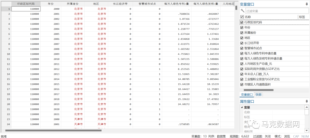 新型基礎設施建設是否促進了綠色技術創新的“量質齊升”——來自國家智慧城市試點的證據