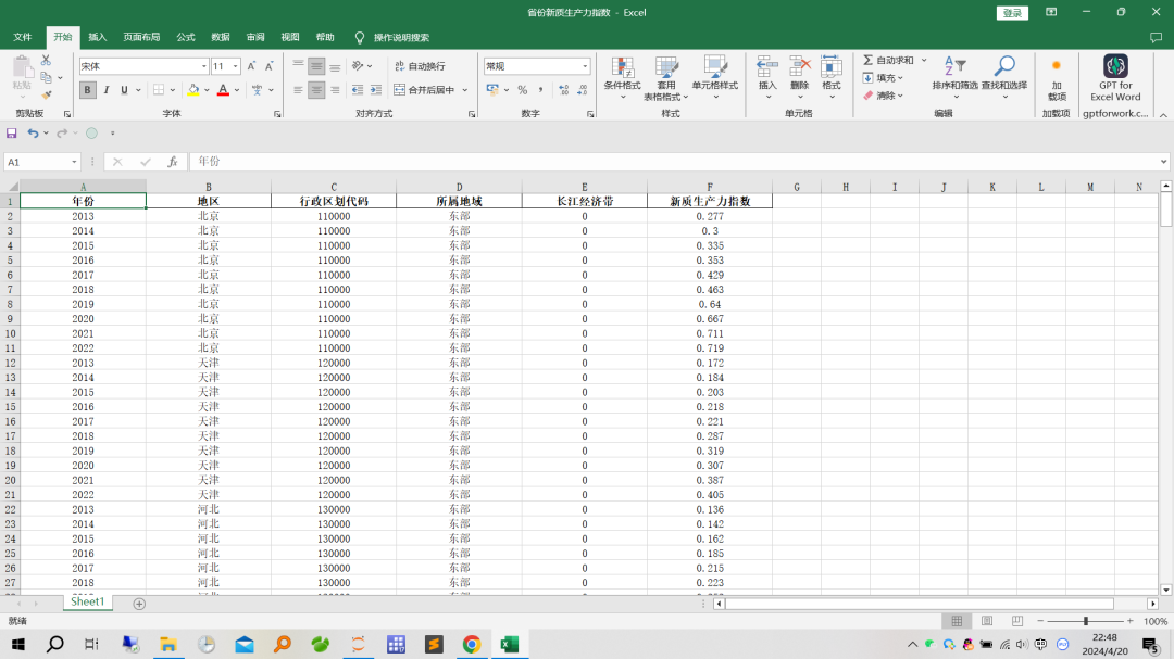 各省份新质生产力发展指数