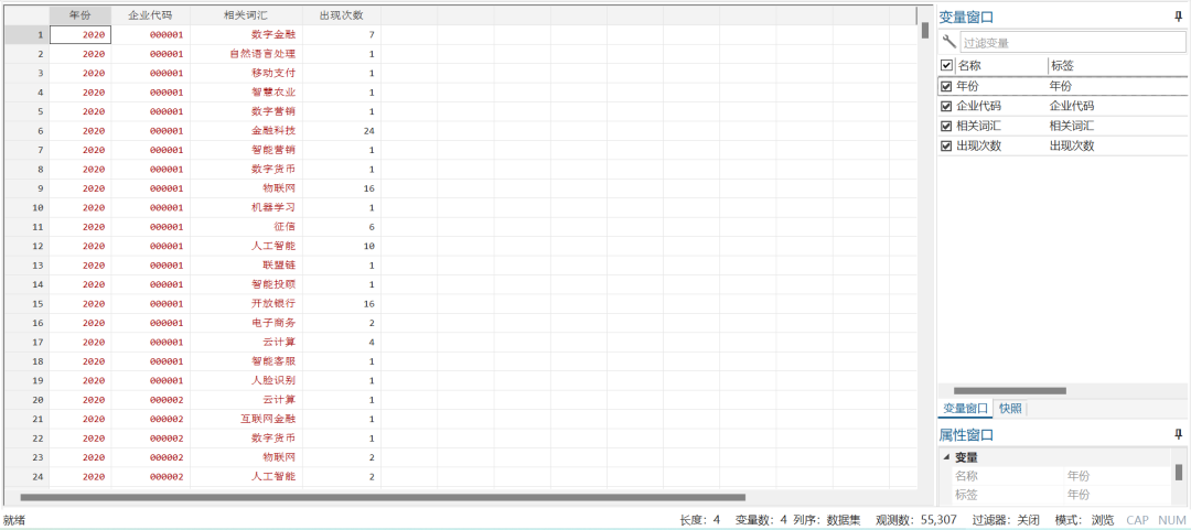 上市公司报告-数字经济词频统计