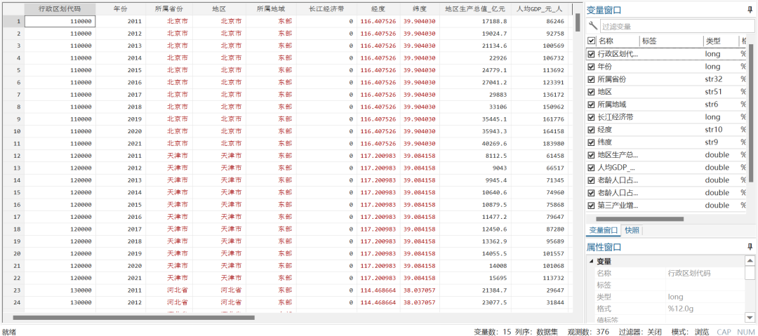人口老齡化對經濟增長影響的實證