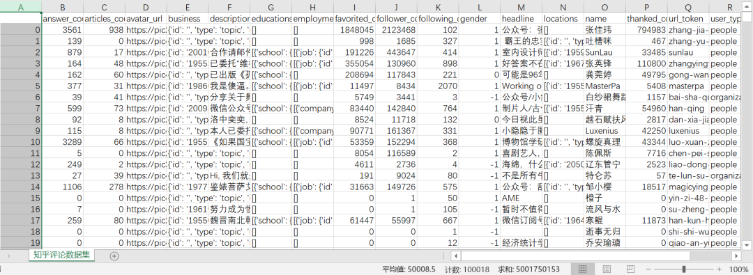 10W条知乎评论数据