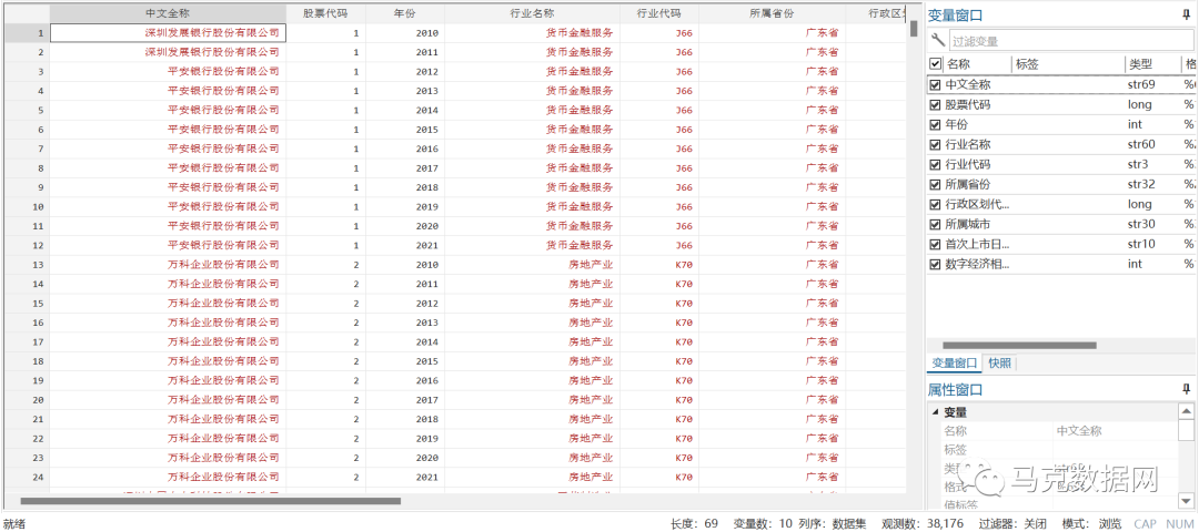 上市公司数字经济论文数量
