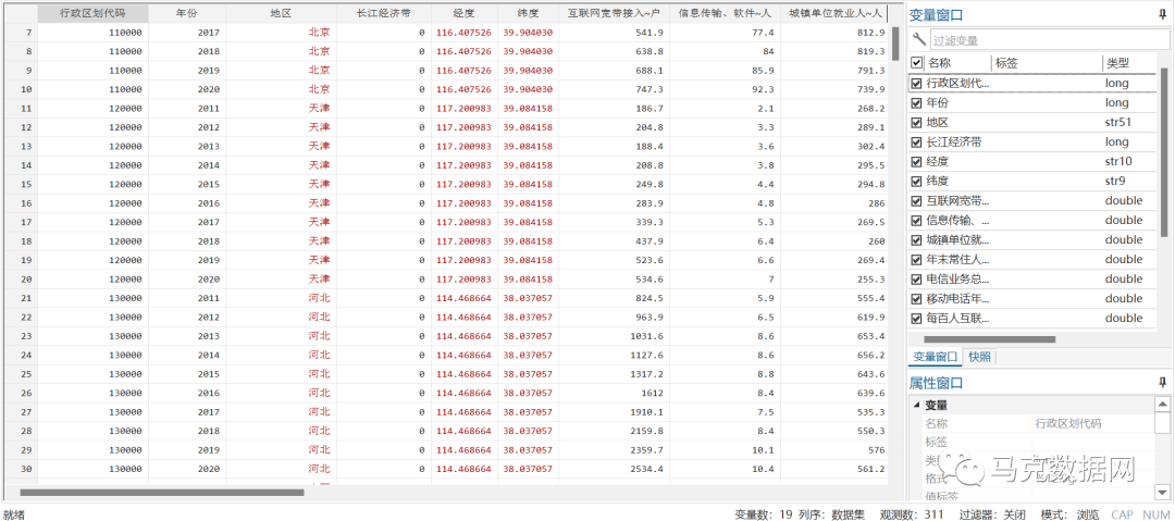 各省互联网综合发展指数