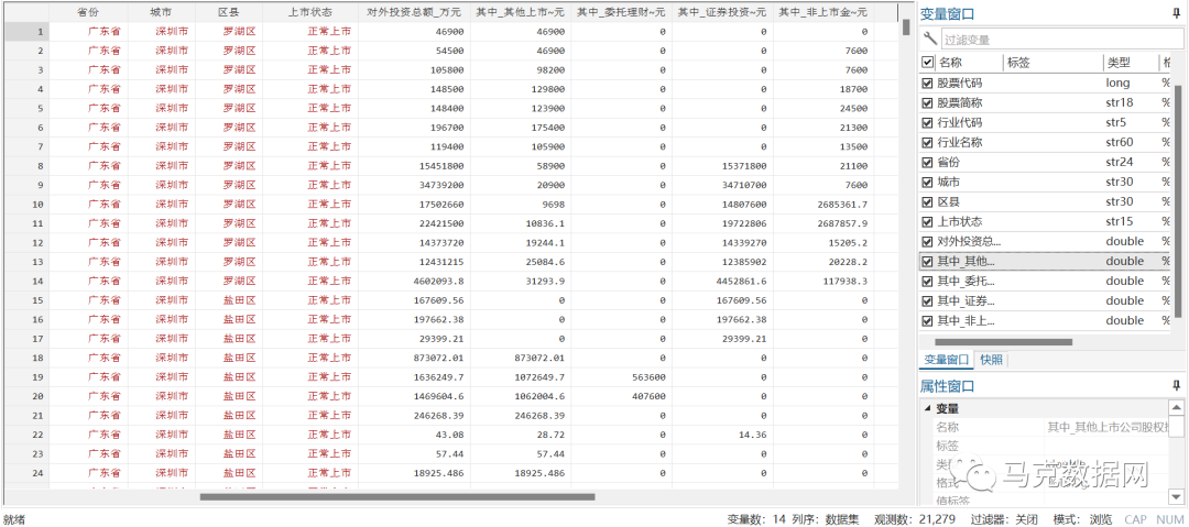 上市公司-对外投资情况
