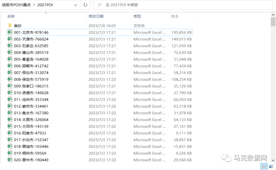 【数亿级】全国各城市-POI兴趣点数据