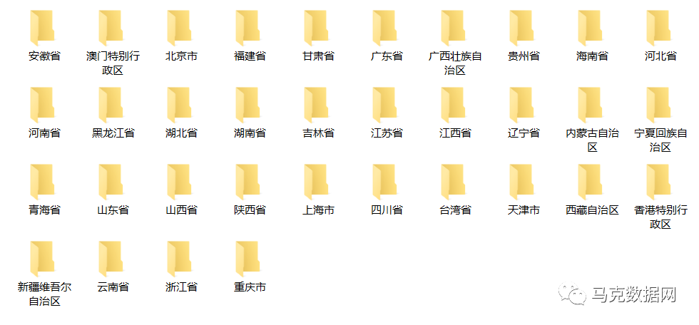 免分享-全国34个省份年鉴汇总