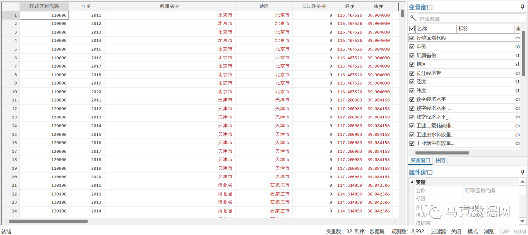中国城市数字经济发展对环境污染的影响及机理研究