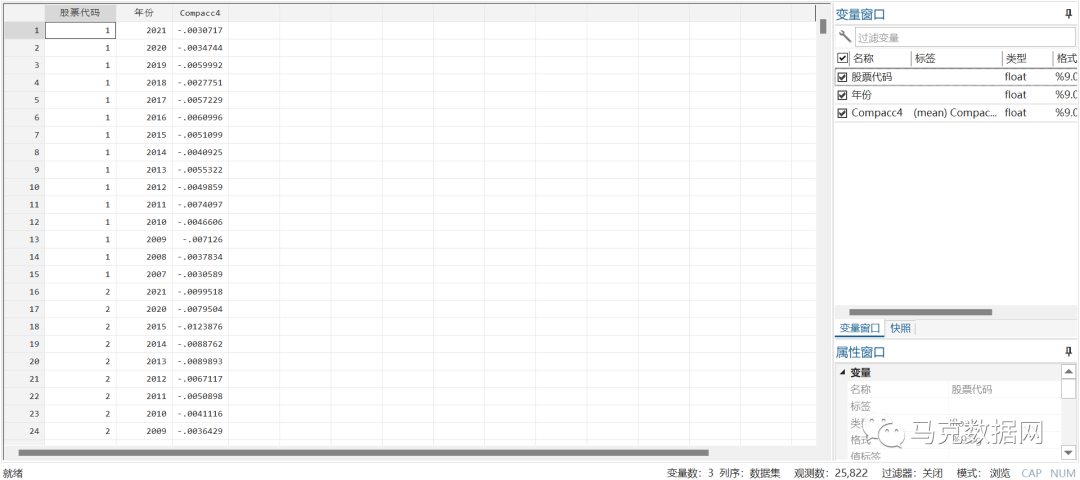 上市公司-會計信息可比性Stata測算