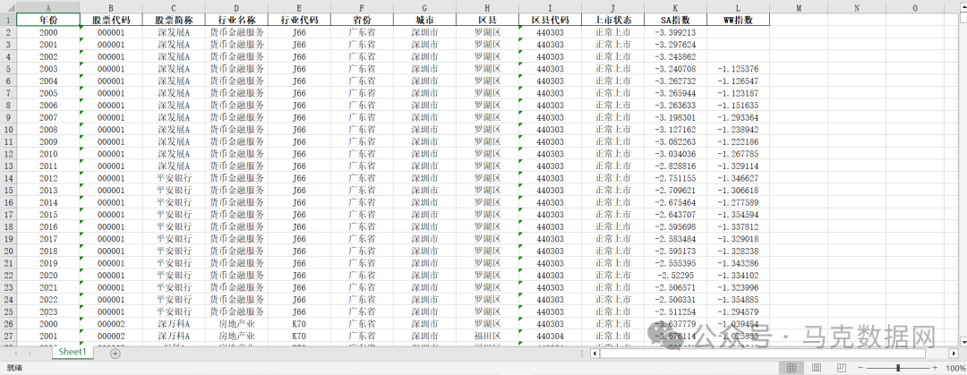 上市公司-融资约束指数