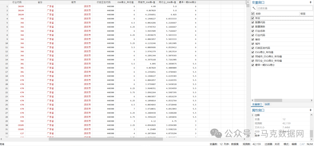 ESG工具变量：最早一期、同城ESG