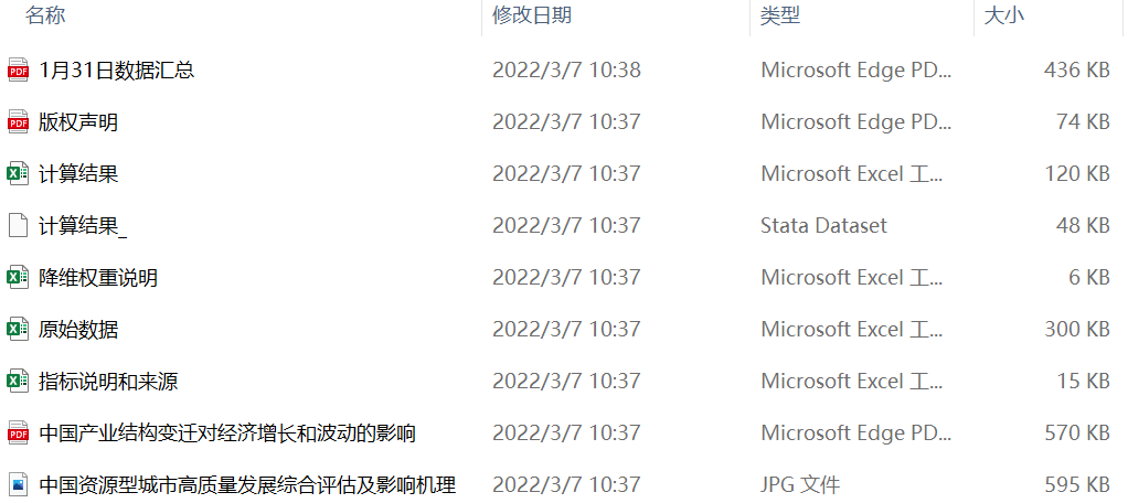 产业结构协调-高级化、合理化
