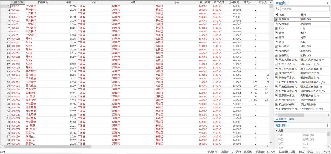 上市公司-新质生产力水平等21个指标