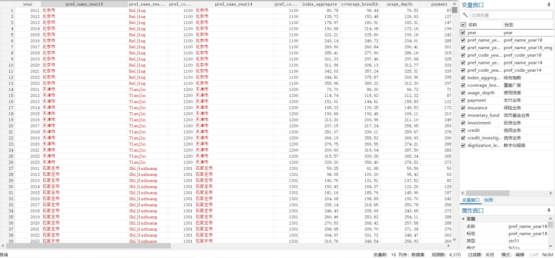 第六期！北大数字普惠金融指数-省市县