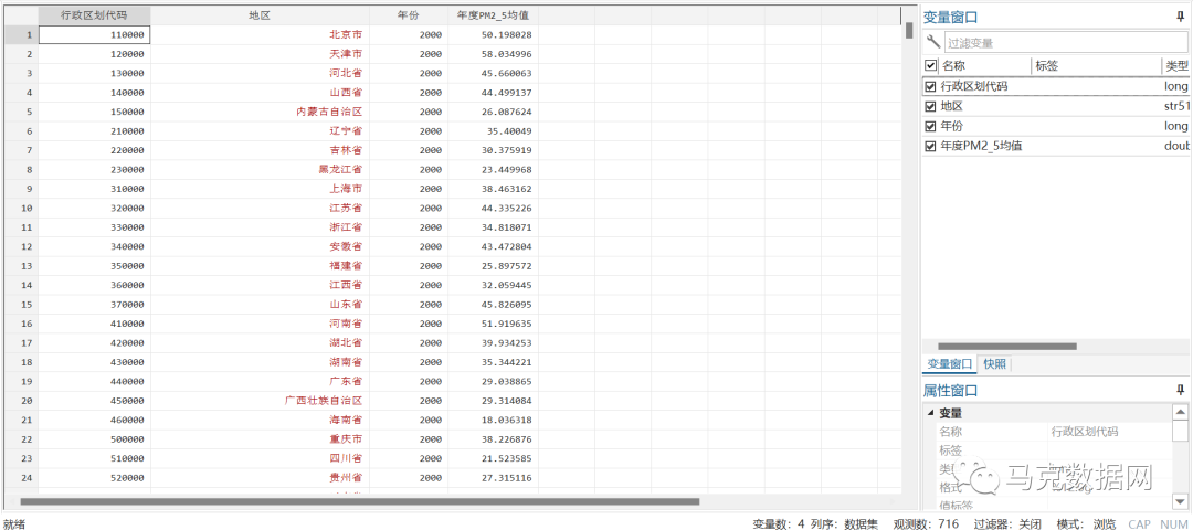 全国省、市、县PM2.5数据