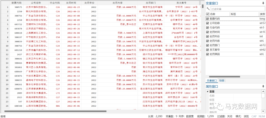 上市公司-环保处罚明细