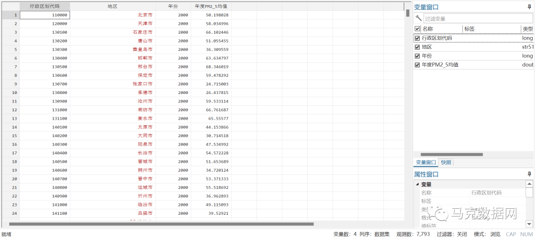 全国省、市、县PM2.5数据