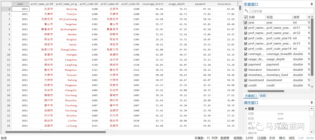数字普惠金融指数“第四期”-包括省市县