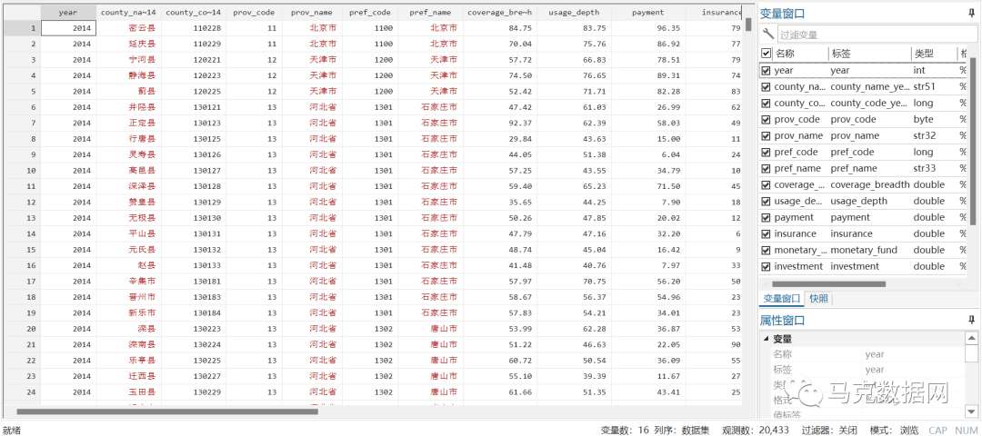 数字普惠金融指数“第四期”-包括省市县