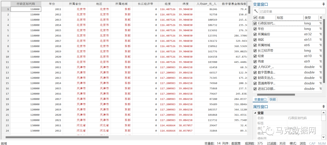 数字普惠金融、数字创新与经济增长—基于省级面板数据的实证考察