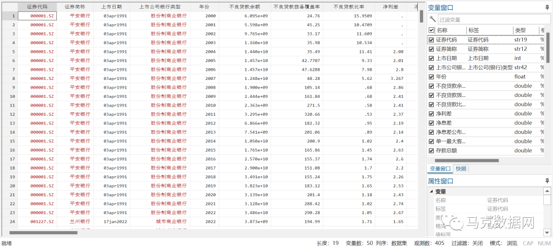 上市银行常用数据整理