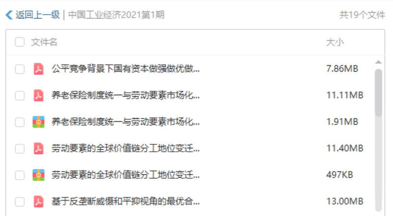【文章+数据+程序】中国工业经济论文合集
