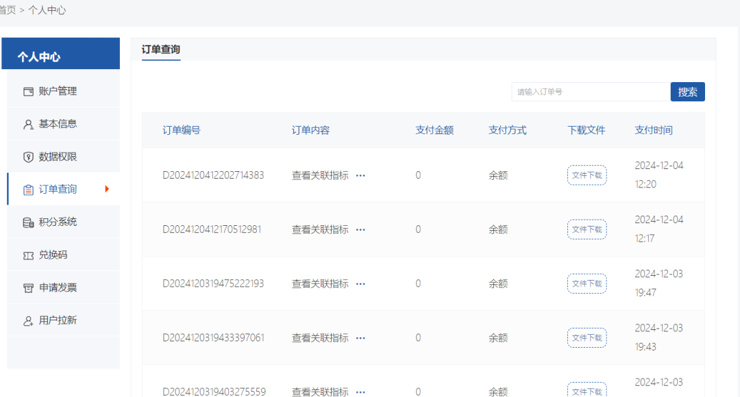 公众环境关注度-地级市、省级