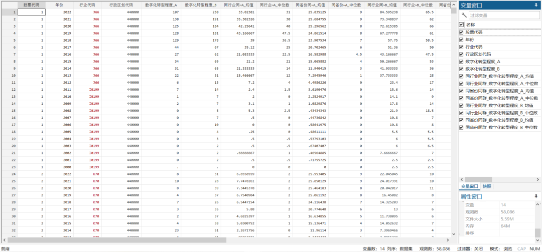 数字化转型“同群效应”