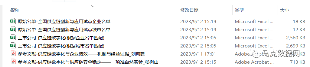 上市公司-供应链数字化示范名单DID