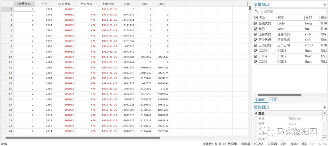上市公司债务融资成本测算