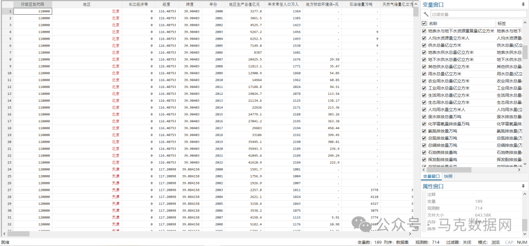 中国地区-资源和环境189个相关指标