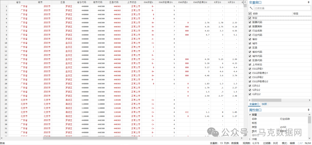 商道融绿、润灵环球ESG数据