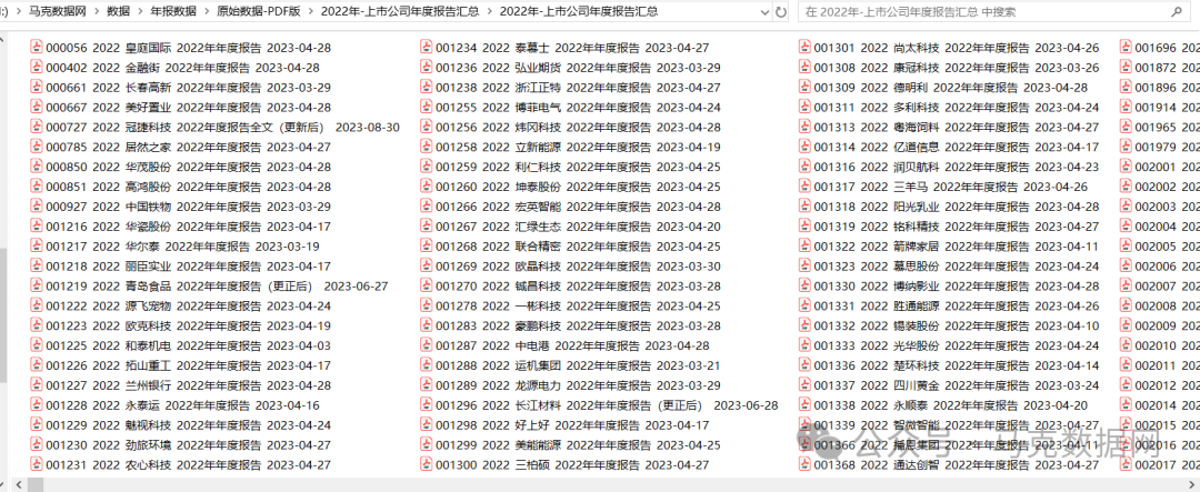 上市公司-原始年报、整理面板