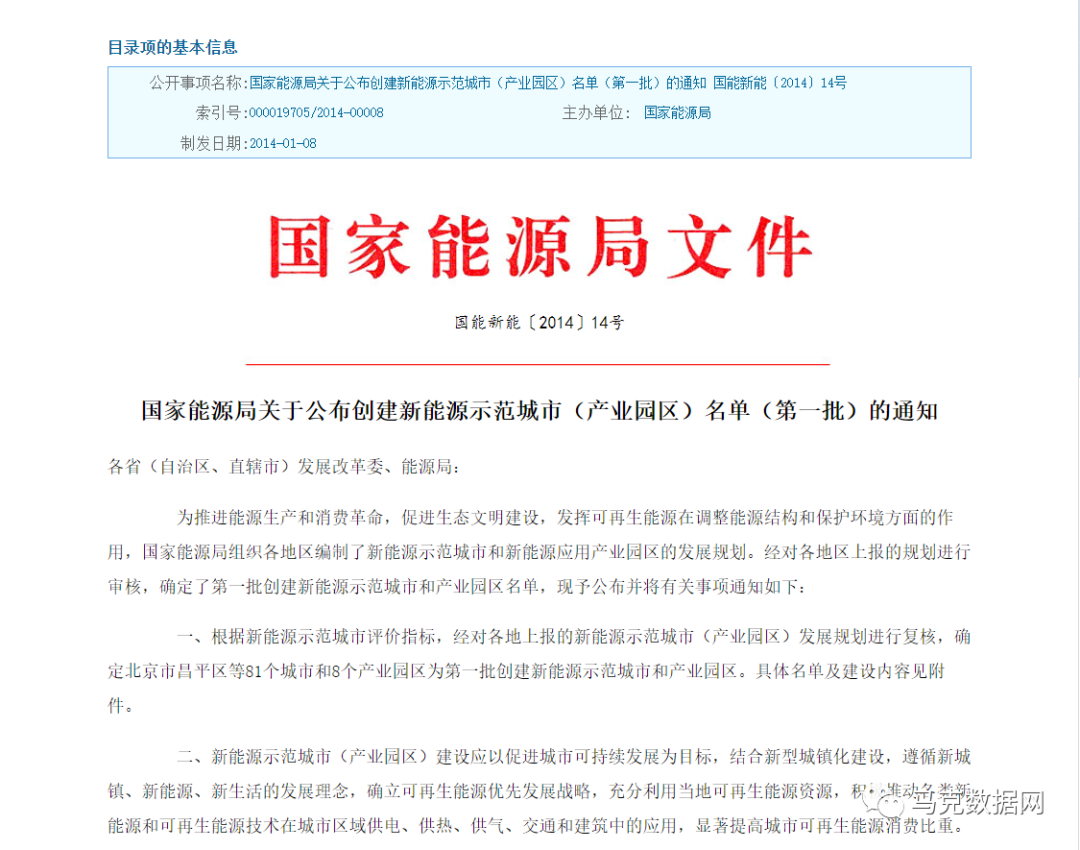 “新能源示范城市”试点DID