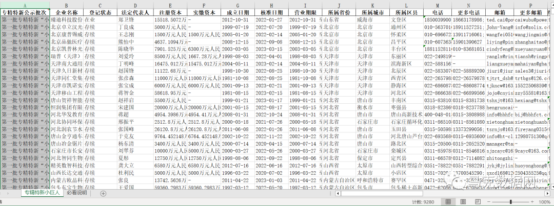 第一至四批專精特新“小巨人”企業信息庫