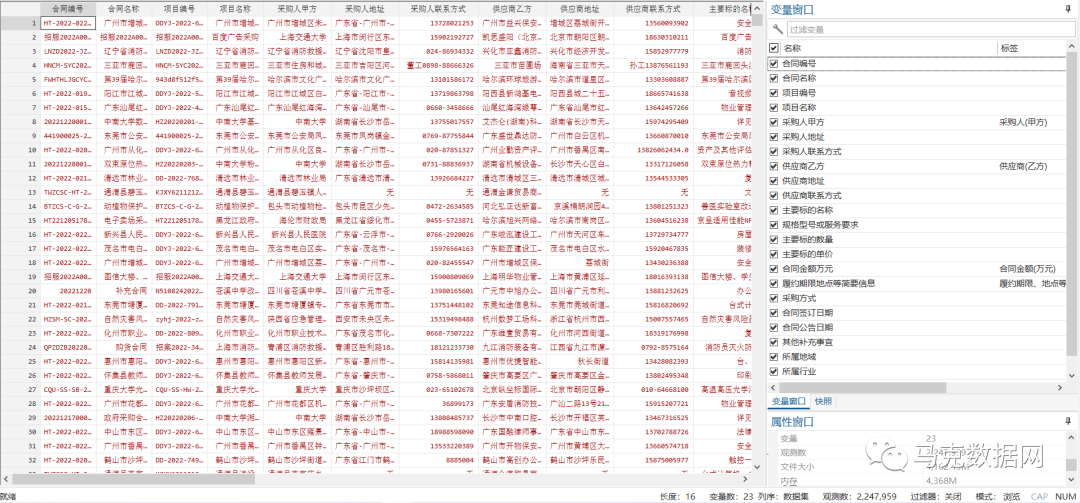 200万+ | 政府采购合同公告明细数据
