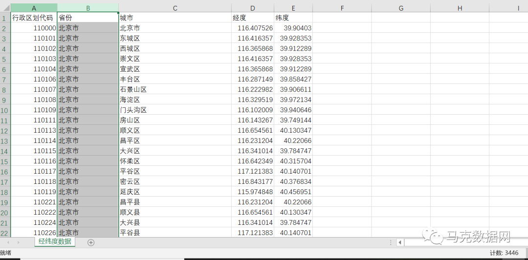 全国3445个地区-地理位置数据