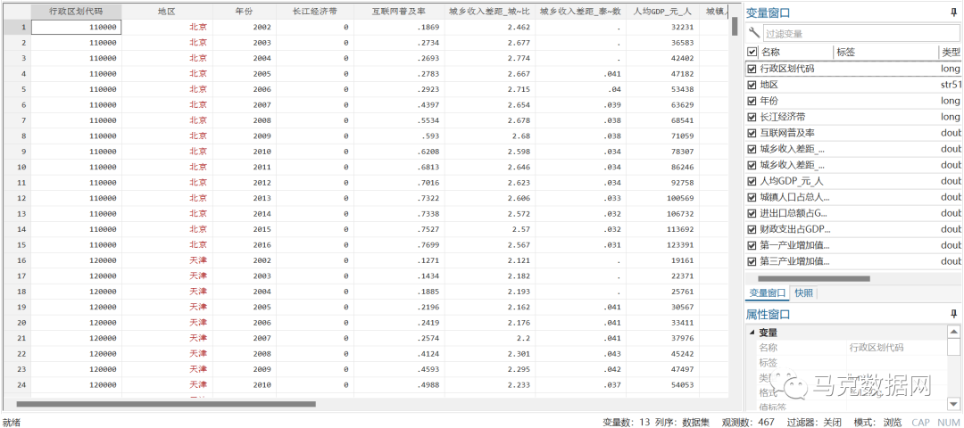 互联网普及与城乡收入差距