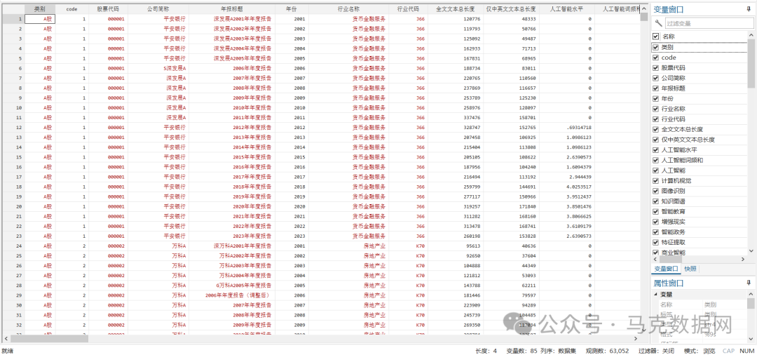 更新！企业人工智能-年报73个词频、文本统计