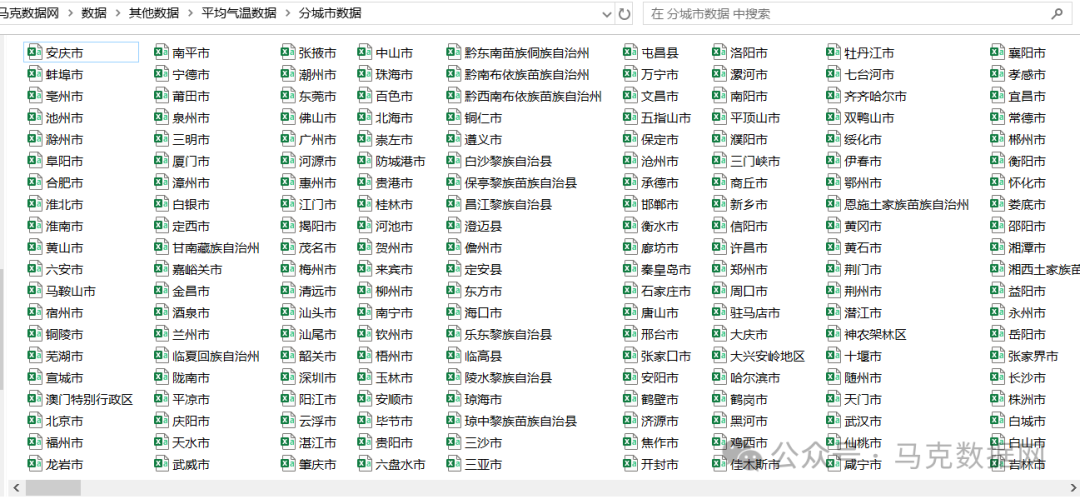中国城市每日气温历史数据