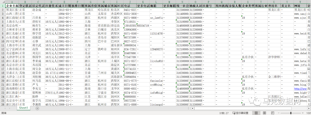 律师事务所信息数据库