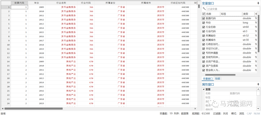 企业ESG表现对创新绩效的影响